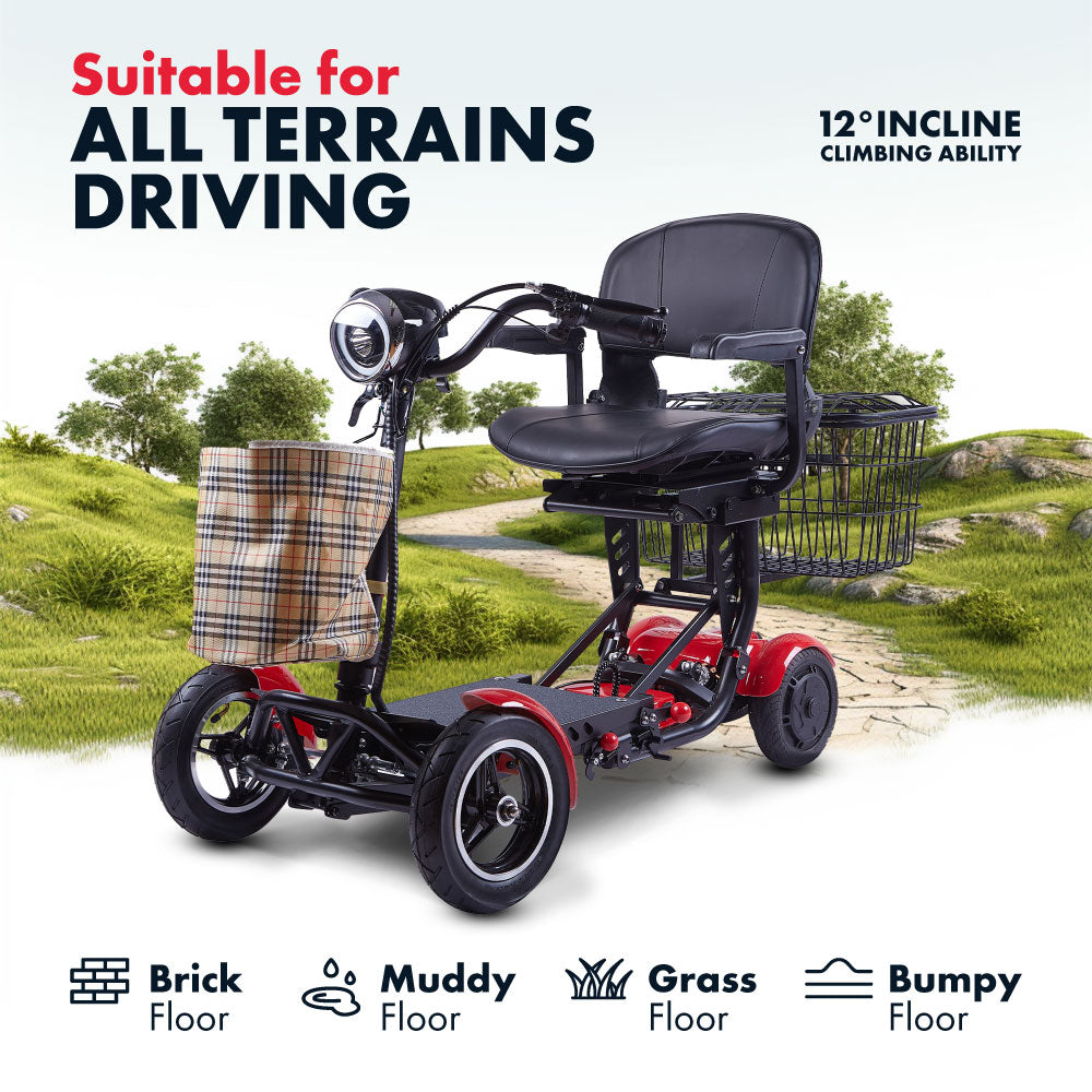 Rubicon FX03 - All Terrain, 4-Wheel, Foldable Mobility Scooter with Basket for Seniors | 3-Speed, 25-Mile Range | Lightweight Disability Scooter